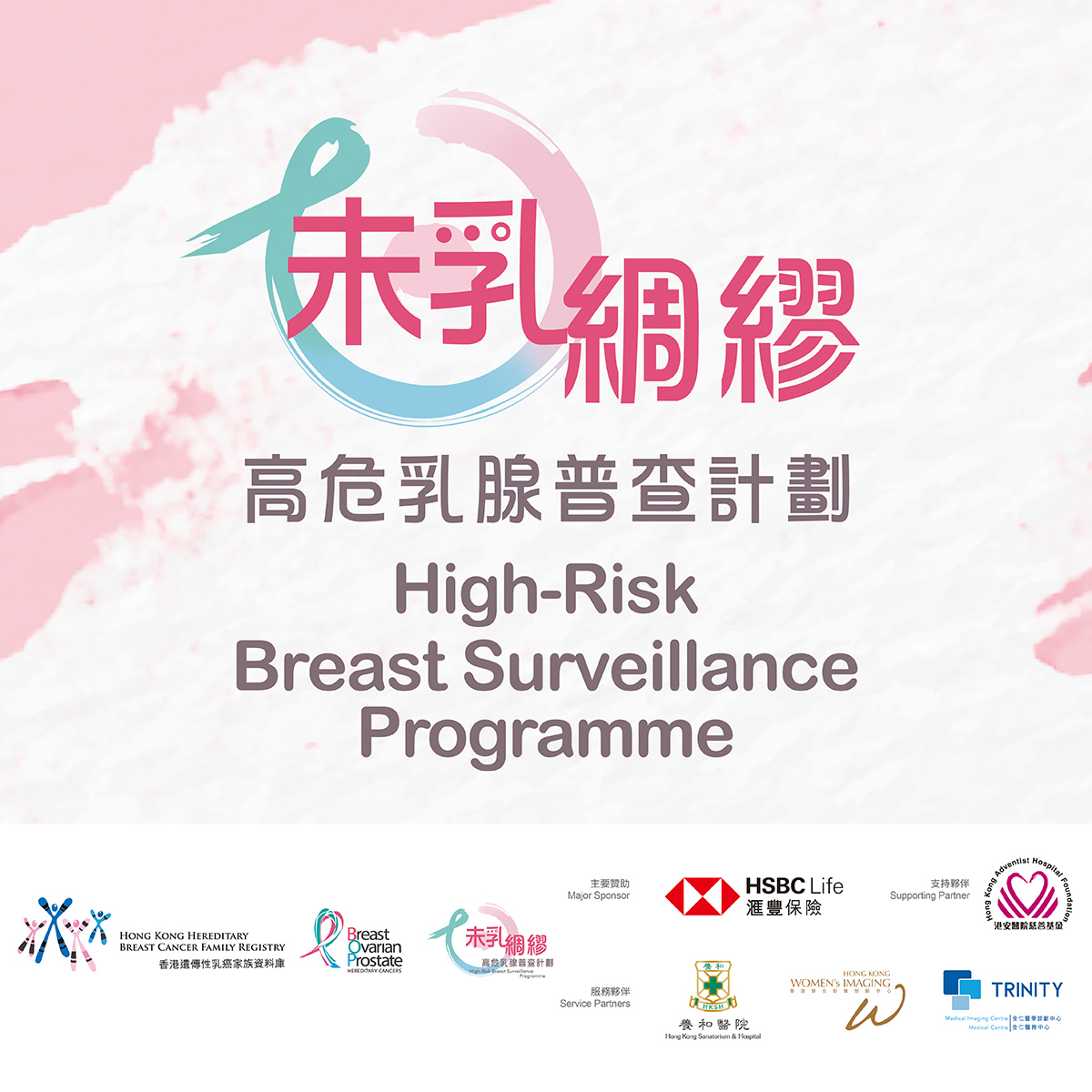 breastSurveillance